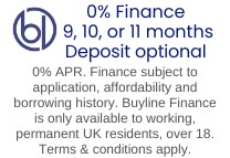 Interest Free Finance Details